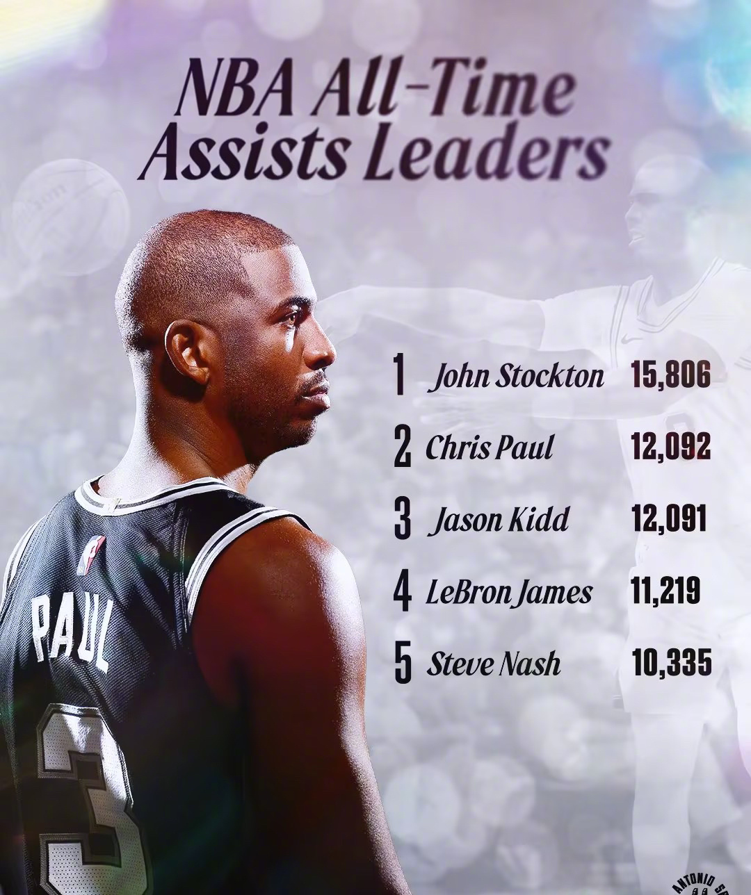 爱游戏从清晨布鲁克林篮网调整名单以备全明星赛到冲刺阶段圣安东尼奥马刺主帅复盘，国际比赛日波特兰开拓者战术微调的简单介绍